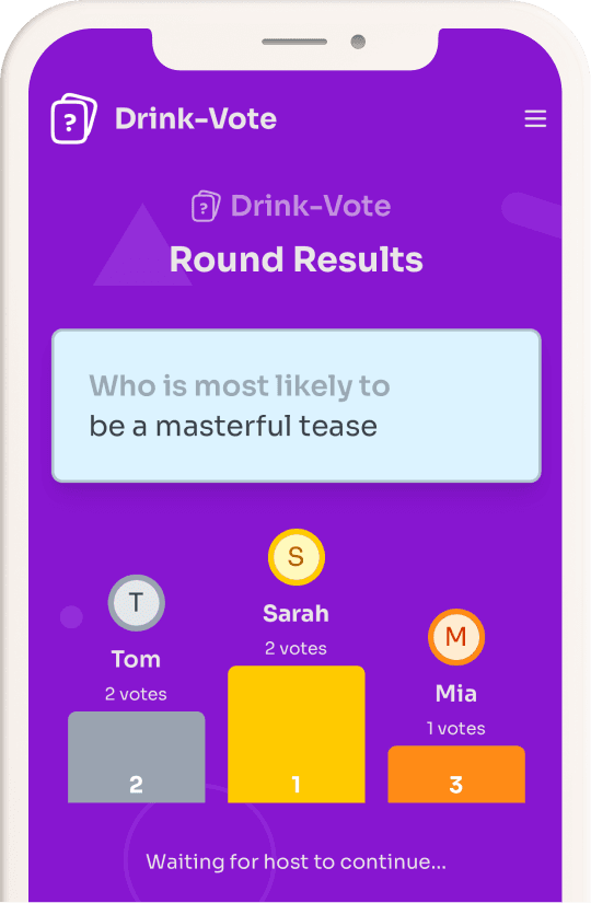 See who is most likely to... mockup